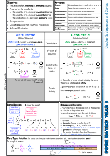 A-level Maths Knowledge Organiser: P2.03 - Sequences & Series