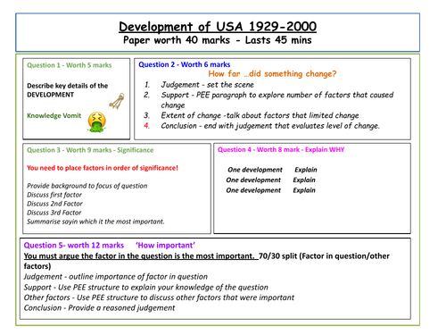 Development of USA Question Mat