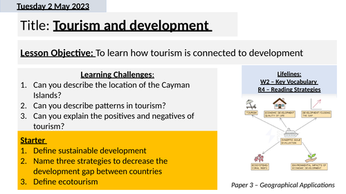 Cayman Island Pre release