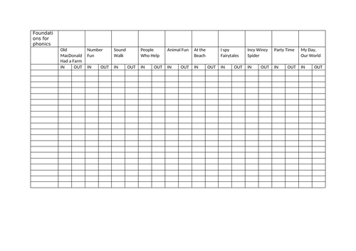 LW Reading Record