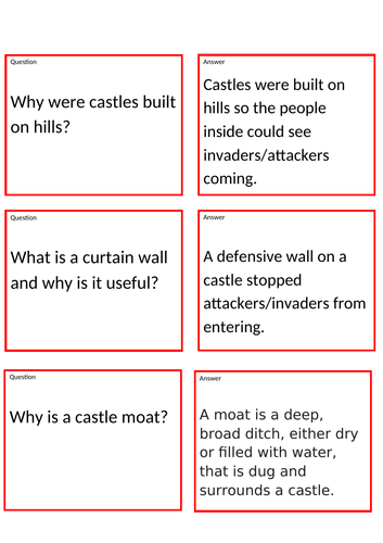 Middle Ages Quiz Cards