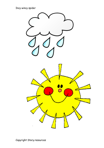 INCY WINCY SPIDER EYFS NURSERY RHYMES LITERACY