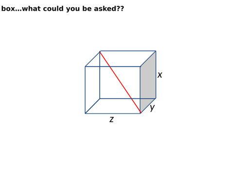 GCSE Maths revision multi-tasks