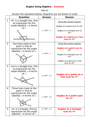 Angles Using Algebra