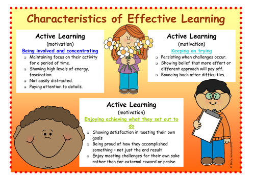 CHARACTERISTICS OF EFFECTIVE LEARNING COEL EYFS DISPLAY