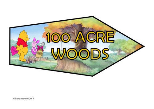 SIGNPOSTS ENGLISH LITERACY STORY READING RESOURCE DISPLAY