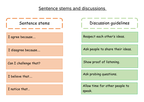 Stem sentence and discussion rules