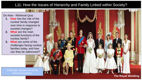 Family Hierarchy Society