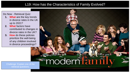 Characteristics of Family Evolved
