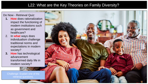Family Diversity Key Theories | Teaching Resources
