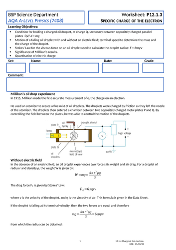 Aqa A Level Physics Turning Points In Physics Teaching Resources