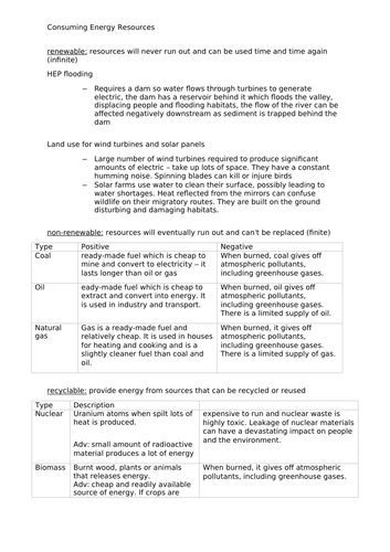 gcse-geography-paper-3-edexcel-teaching-resources