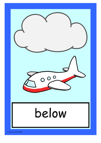 PREPOSITIONS RESOURCE