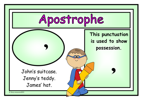 PUNCTUATION RESOURCES | Teaching Resources