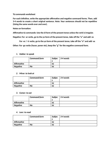 Tú commands worksheet and sentence practice | Teaching Resources