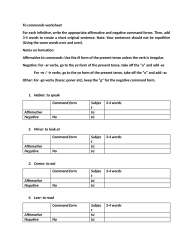 Tú commands worksheet and sentence practice