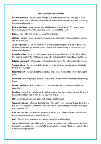 GCSE Geography Coastal Environment Key Words