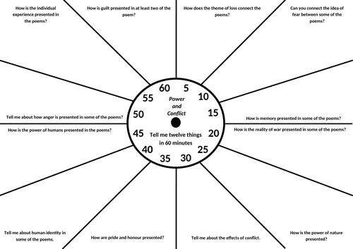 Last Minute Revision - Power and Conflict Revision Clock