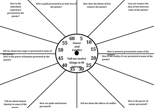 Updated - Last Minute Revision - Power and Conflict Revision Clock