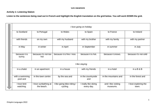 Les vacances – Tutor-Led Listening Slalom & Speaking Activities