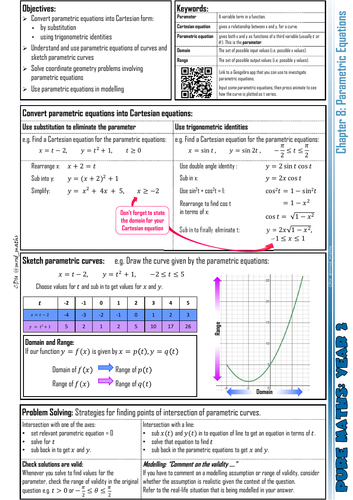 A-level Maths Knowledge Organiser: P2.08 - Parametric Equations