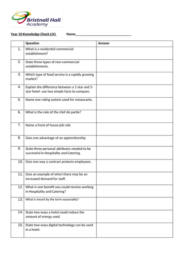 WJEC new spec 1.1 full lesson PPs and booklets
