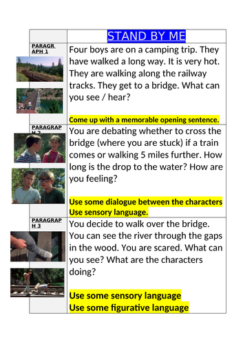 Short Story planning sheets (based on films) GCSE English Language