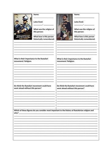 Outside the Big Six - Rastafarianism