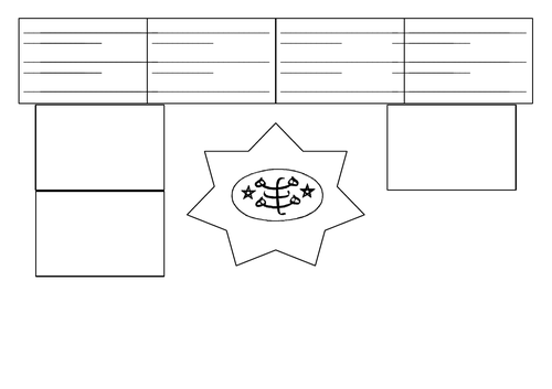 Outside the Big Six - Baha'i