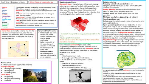 KS3 Knowledge Organiser Geography: Crime