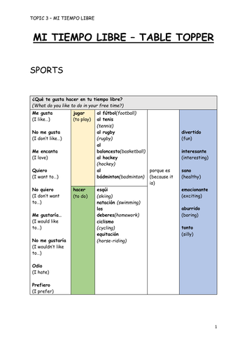 Tiempo libre Sentence Builder Table Topper