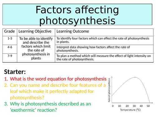 OCR GCSE (9-1) Biology - Factors affecting photosynthesis