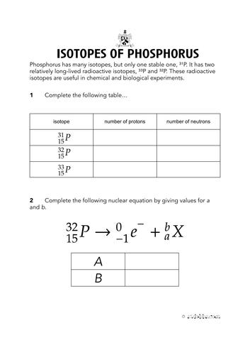 Isotopes of phosphorus
