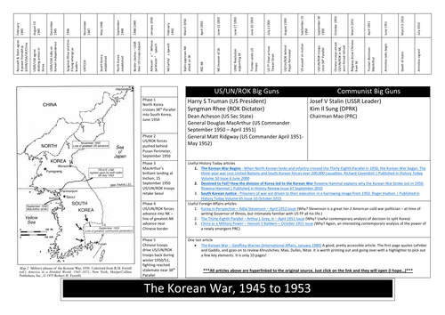 CAIE 9489 Paper 4 Revision Mat - Korean War