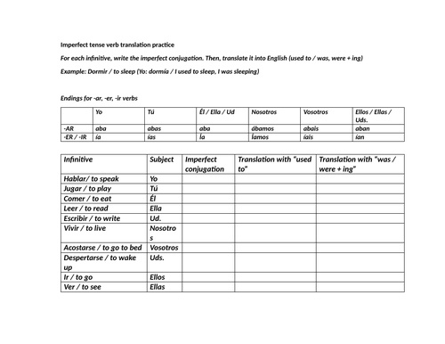 Imperfect tense verb translation practice