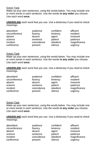 Y6 SPELLING PATTERNS -ent , ence, ency