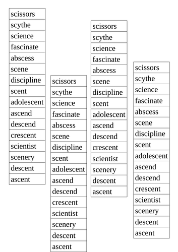 Y6 SPELLING - WORDS WITH 'SC'