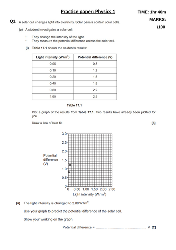 AQA Physics Triple paper