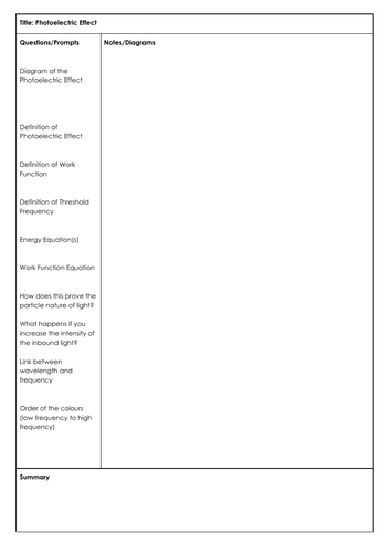 Cornell Notes: Photoelectric Effect