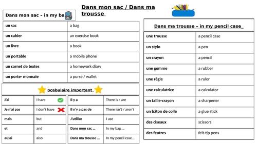 KS3 French - My bag / pencil case: Dans mon sac / Dans ma trousse