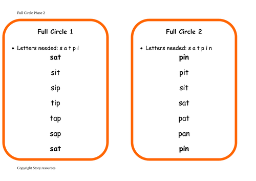 FULL CIRCLE RESOURCE AND INSTRUCTIONS LETTERS AND SOUNDS PHASE 2 EYFS