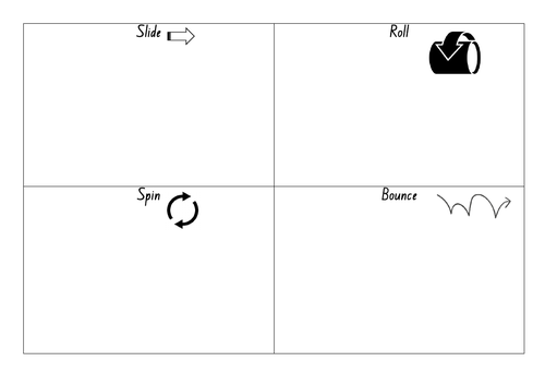 Science - roll, side, bounce, spin