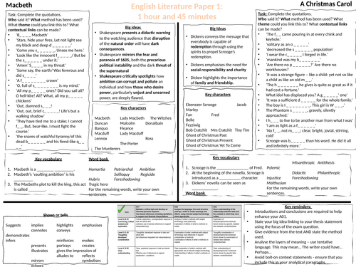 Macbeth and A Christmas Carol Revision | Teaching Resources