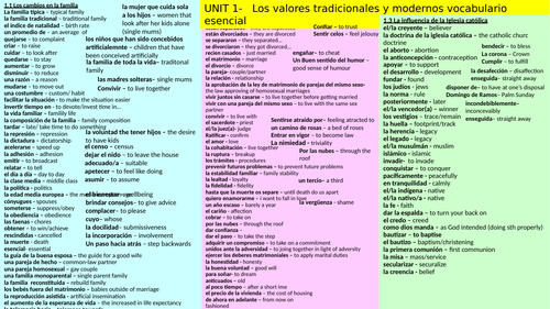 Alevel Knowledge Organisers - Los valores tradicionales y modernos