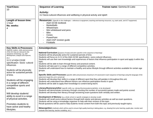 Scheme of learning