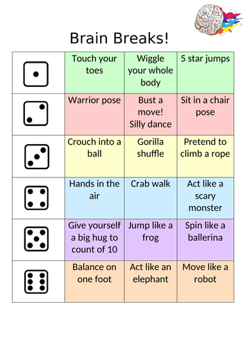 Brain breaks chart