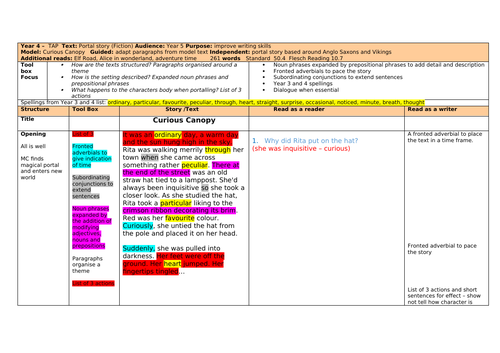 English writing - Portal story