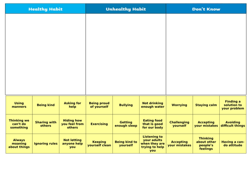 Instructions writing planning