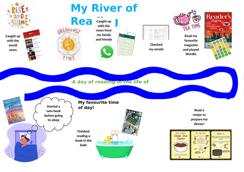 READING CHALLENGE - My River of Reading