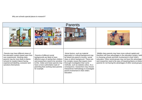 Why are schools special places to research? MIC retrieval Quiz